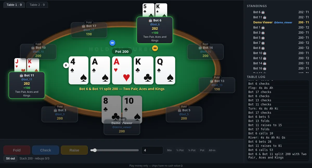Showdown with cards turned face up