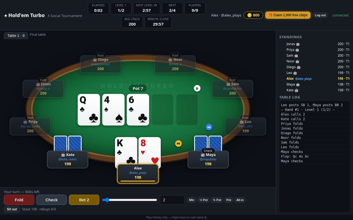 A Hold'em Turbo table mid-hand: nine seats on green felt, the board, pot and action buttons